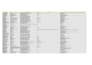 do lead generation, data entry, copy paste, web research, pdf conversion and ocr